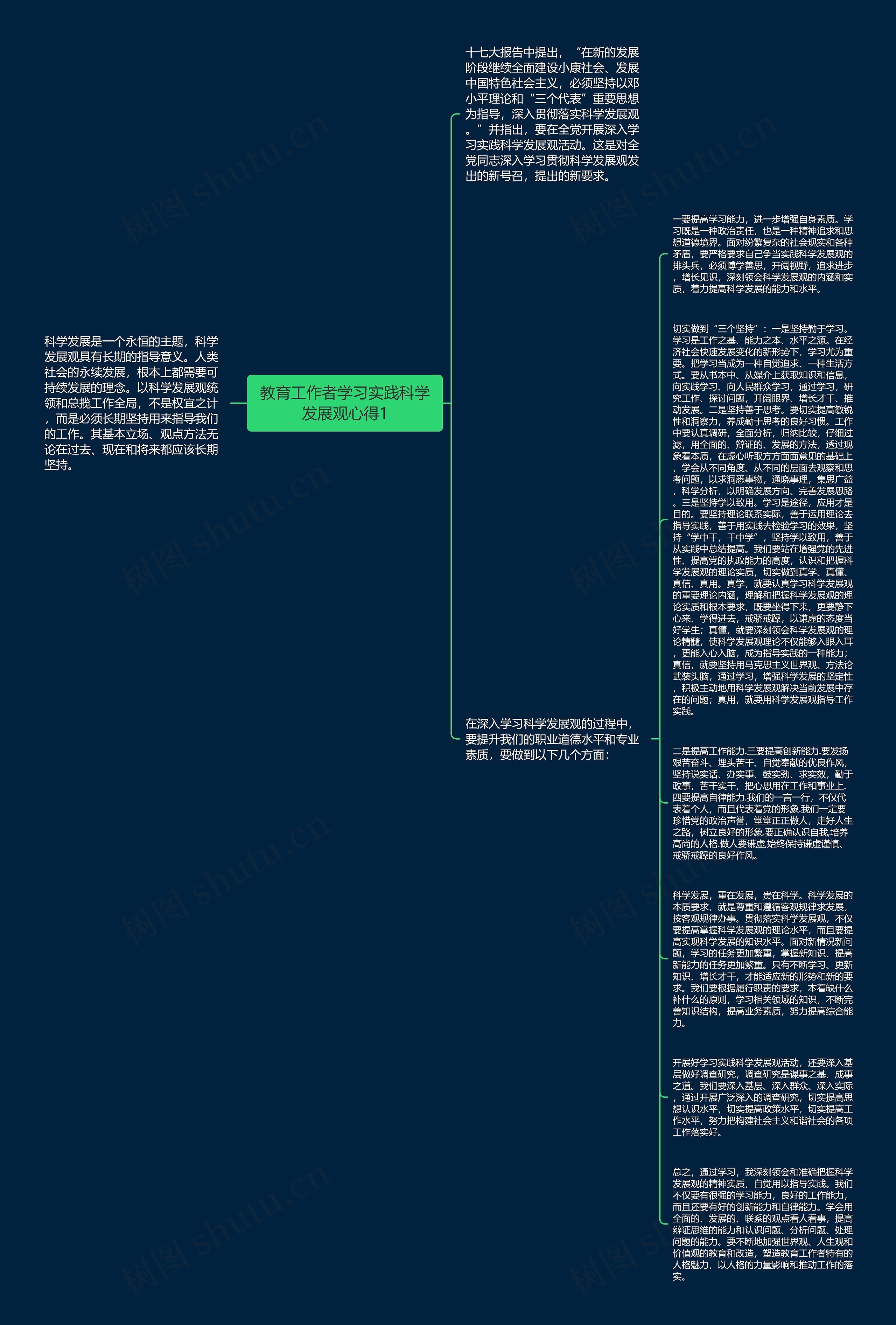 教育工作者学习实践科学发展观心得1思维导图