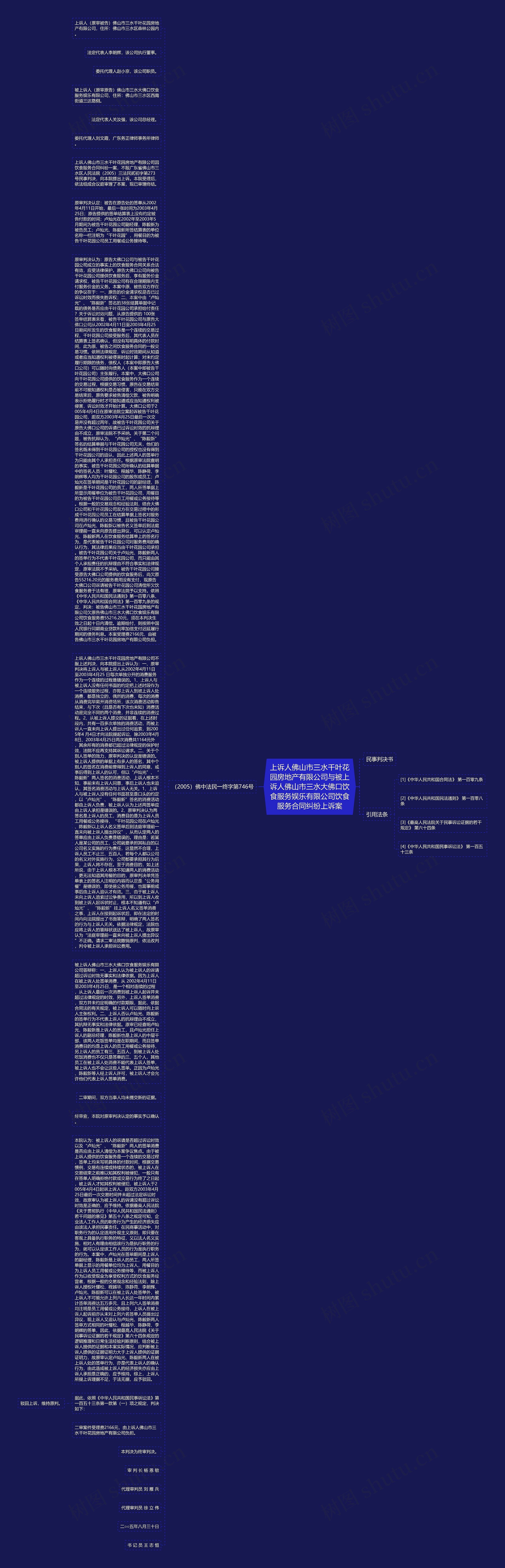 上诉人佛山市三水千叶花园房地产有限公司与被上诉人佛山市三水大佛口饮食服务娱乐有限公司饮食服务合同纠纷上诉案思维导图