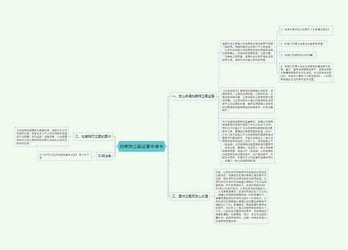 检察院立案监督申请书