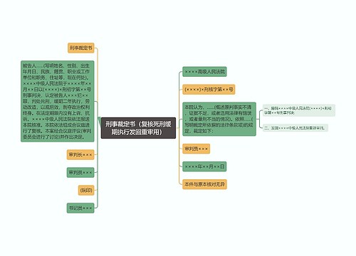 刑事裁定书（复核死刑缓期执行发回重审用）