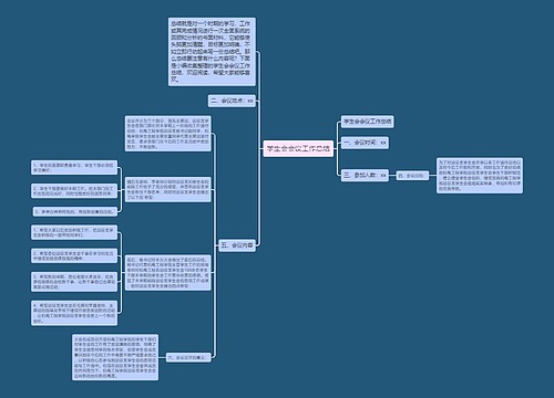 学生会会议工作总结