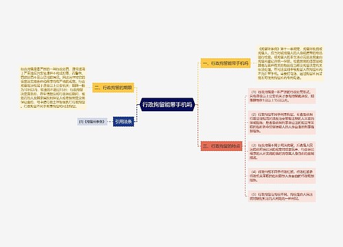 行政拘留能带手机吗