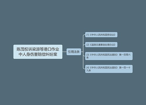 陈茂权诉梁源等港口作业中人身伤害赔偿纠纷案