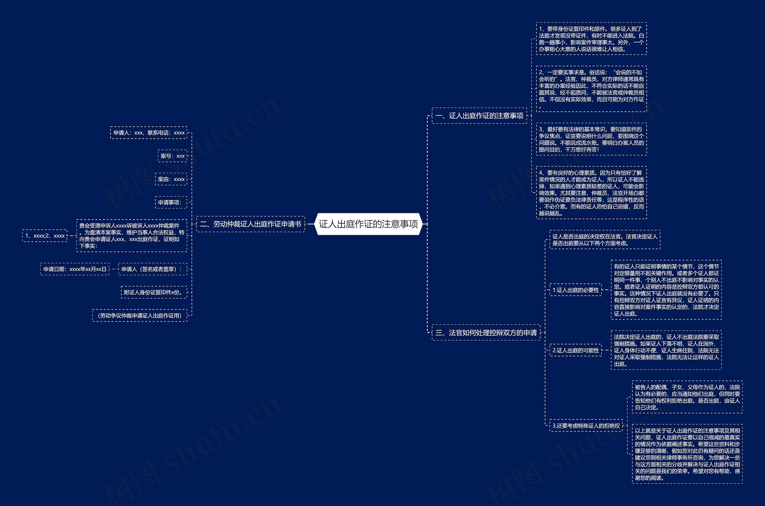 证人出庭作证的注意事项 证人出庭作证的注意事项