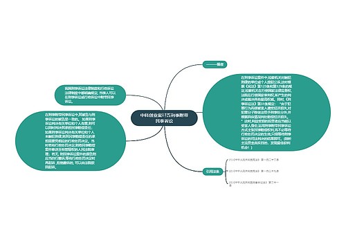 中科创业案可否刑事附带民事诉讼