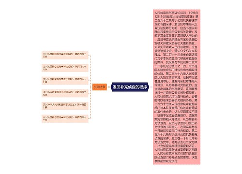 退回补充侦查的程序