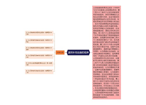 退回补充侦查的程序