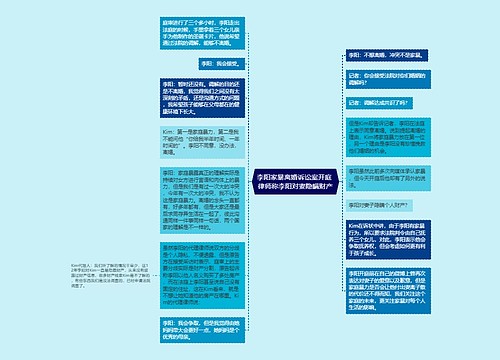 李阳家暴离婚诉讼案开庭 律师称李阳对妻隐瞒财产