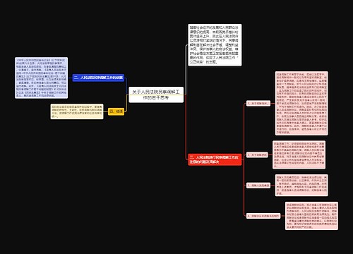 关于人民法院民事调解工作的若干思考