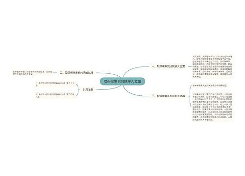 取保候审到法院多久立案