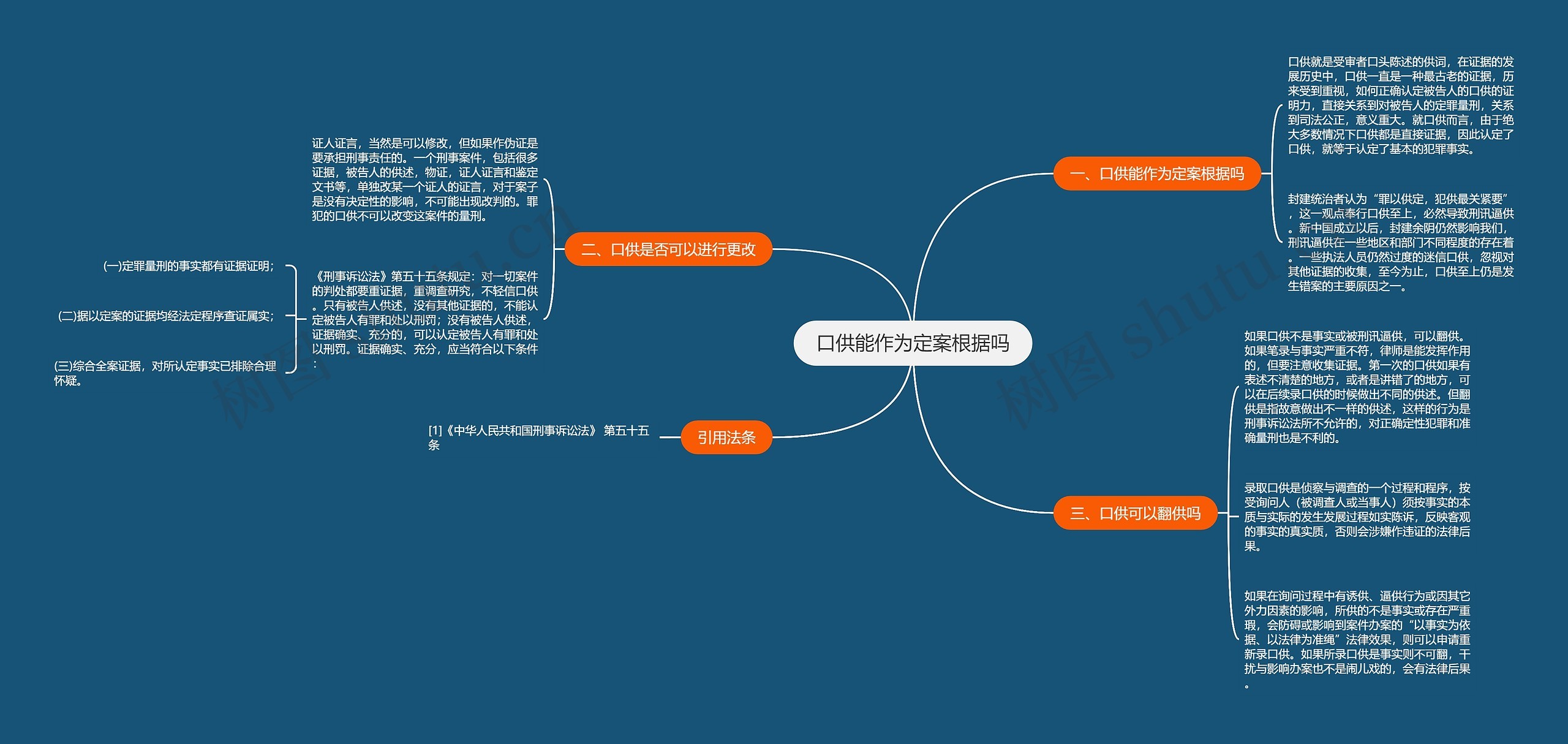 口供能作为定案根据吗