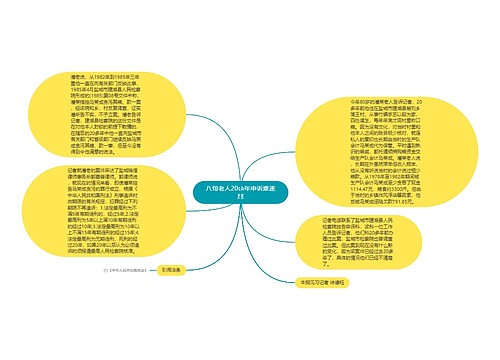 八旬老人20余年申诉难遂愿