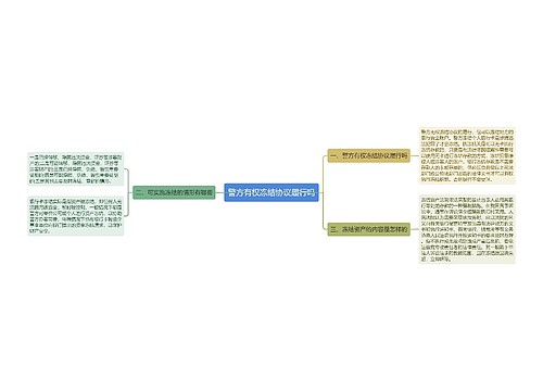 警方有权冻结协议履行吗