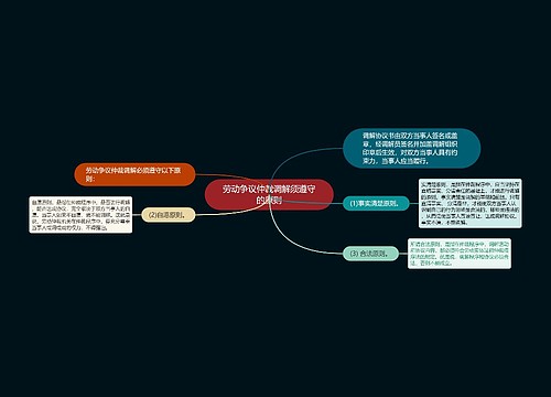 劳动争议仲裁调解须遵守的原则