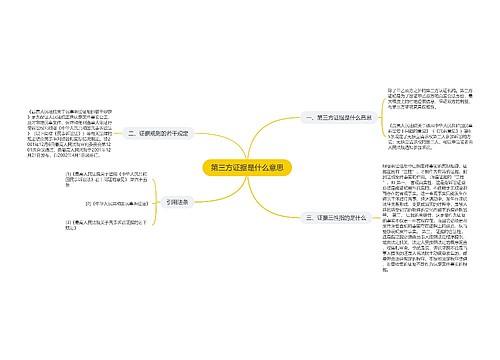 第三方证据是什么意思