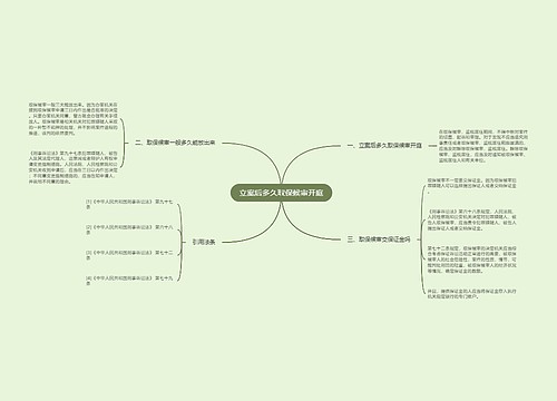 立案后多久取保候审开庭