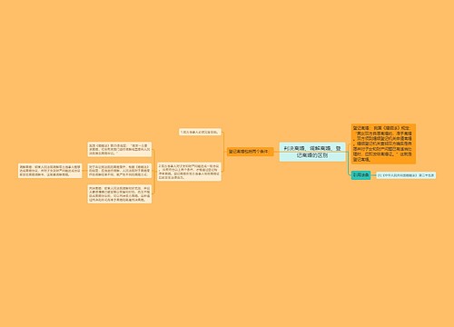 判决离婚、调解离婚、登记离婚的区别