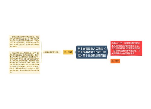 从本案看最高人民法院《关于民事调解工作若干规定》第十三条的适用范围