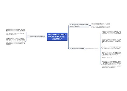 外贸企业出口退税计算方法是免抵退还是免退税，退税率是多少