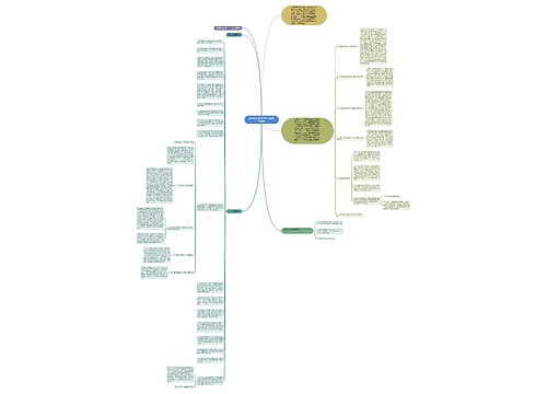综合办公室2016年年度工作总结 综合办公室2016年年度工作总结