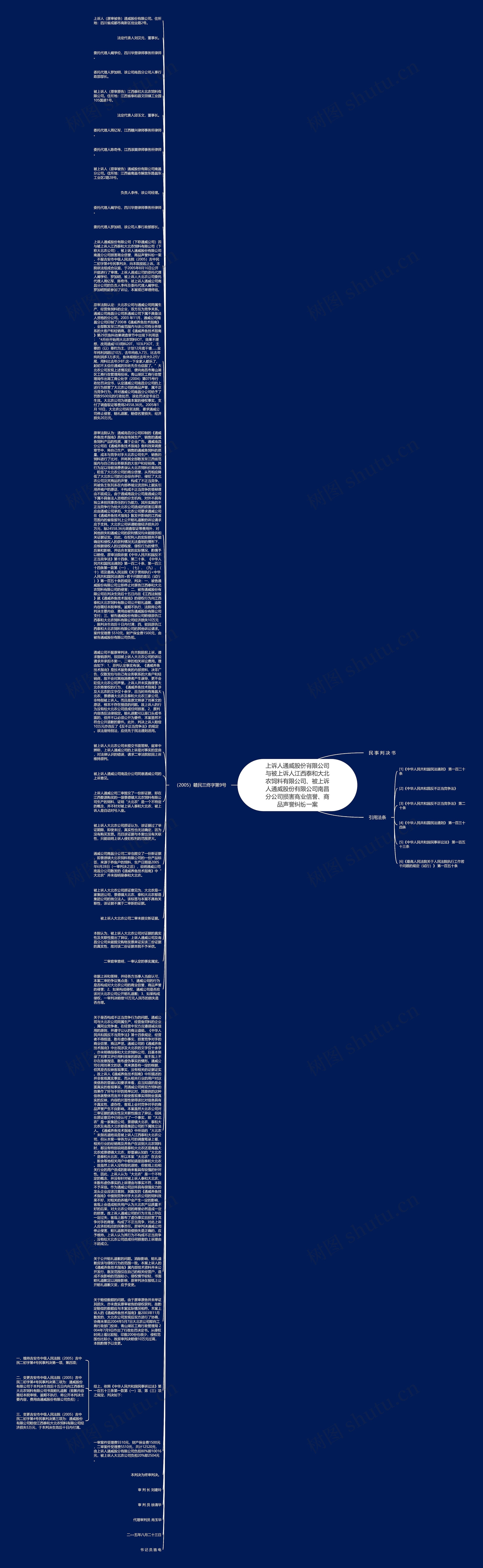 上诉人通威股份有限公司与被上诉人江西泰和大北农饲料有限公司、被上诉人通威股份有限公司南昌分公司损害商业信誉、商品声誉纠纷一案思维导图