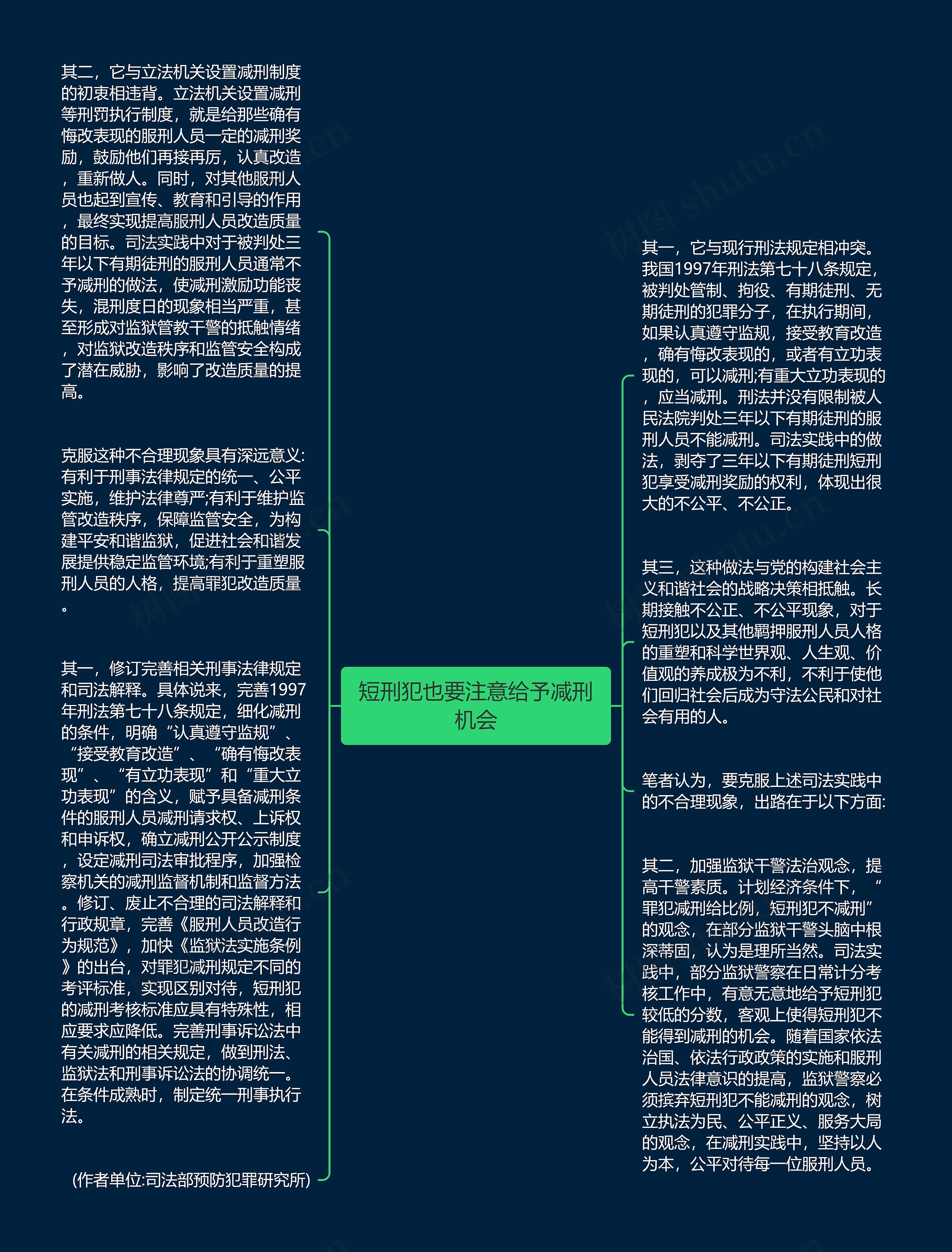 短刑犯也要注意给予减刑机会思维导图