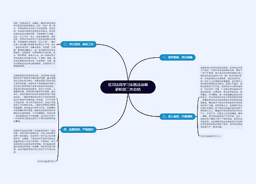 区司法局学习实践活动调研阶段工作总结