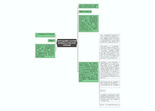 海XX实业有限公司与XX钢铁有限责任公司进口代理合同纠纷案