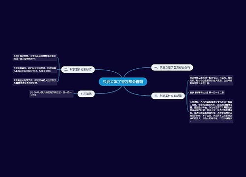 只要立案了警方都会查吗