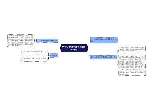 从看守所出来办手续要多长时间