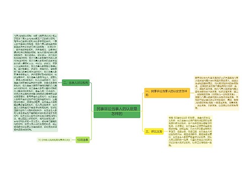 民事诉讼当事人的认定是怎样的