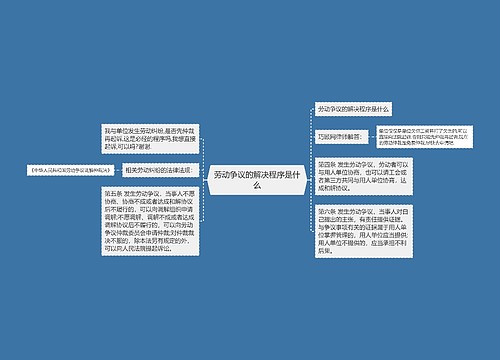 劳动争议的解决程序是什么