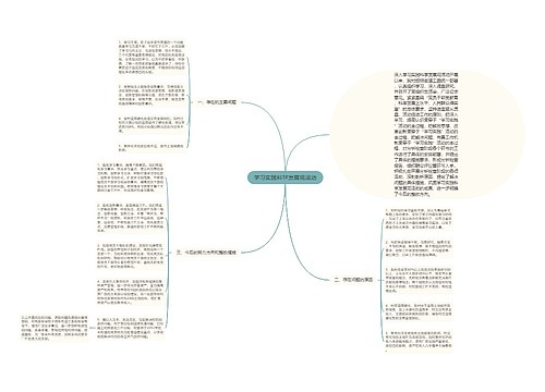 学习实践科学发展观活动