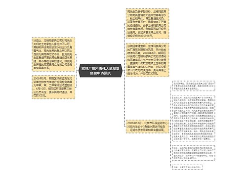 家具厂排污毒死大量观赏鱼被申请强执