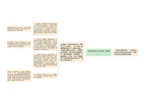 学校安全工作总结（样稿）