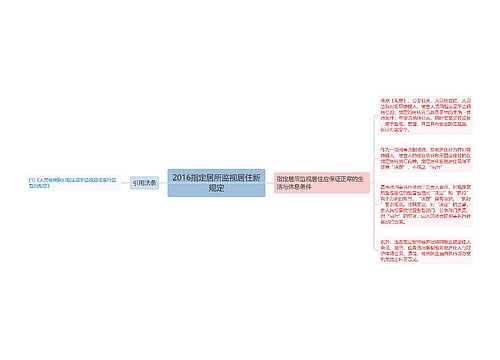 2016指定居所监视居住新规定