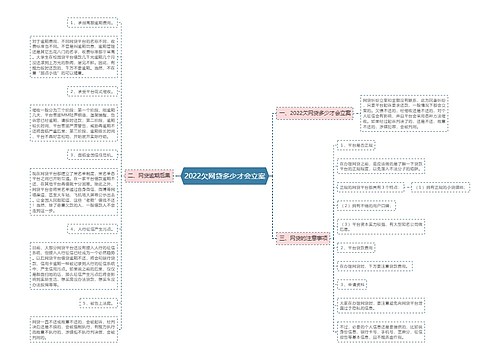 2022欠网贷多少才会立案