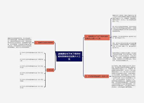 逮捕通知书下来了得多时能判刑事诉讼法第八十三条