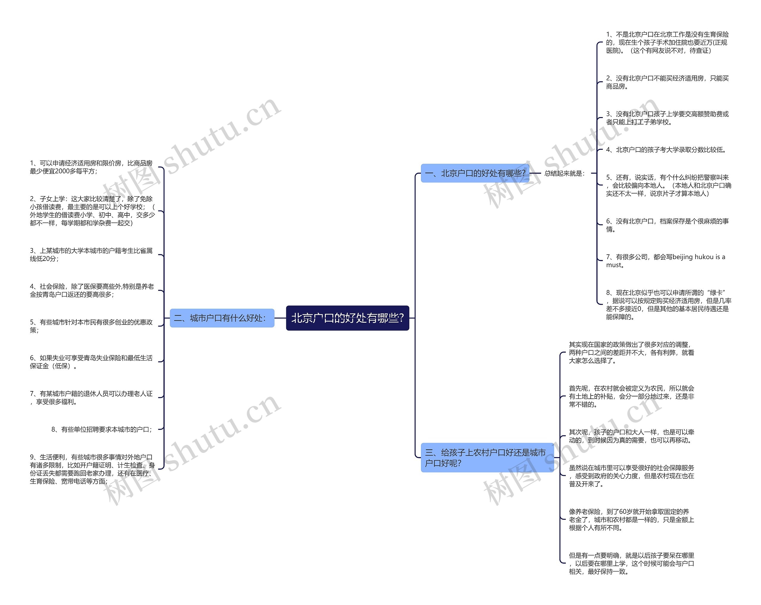 北京户口的好处有哪些? 北京户口的好处有哪些?