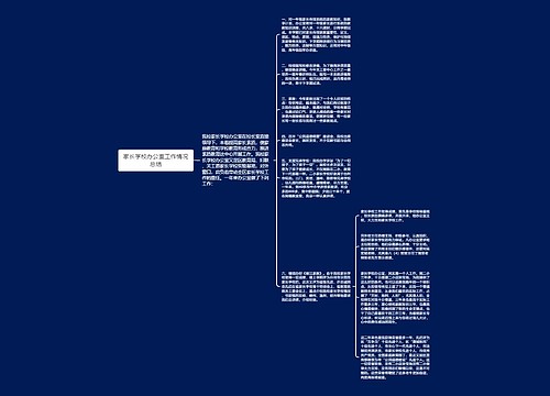 家长学校办公室工作情况总结