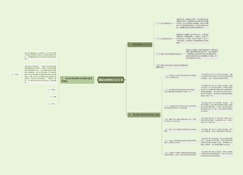 保证合同的订立方式