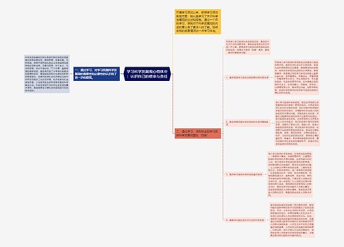 学习科学发展观心得体会：认识自己的使命与责任