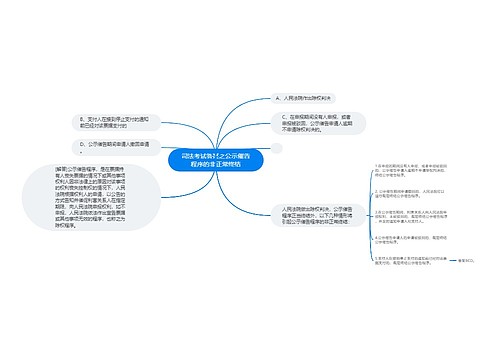 司法考试答疑之公示催告程序的非正常终结