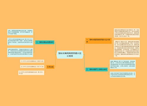 强制戒毒隔离期限最长延长期限