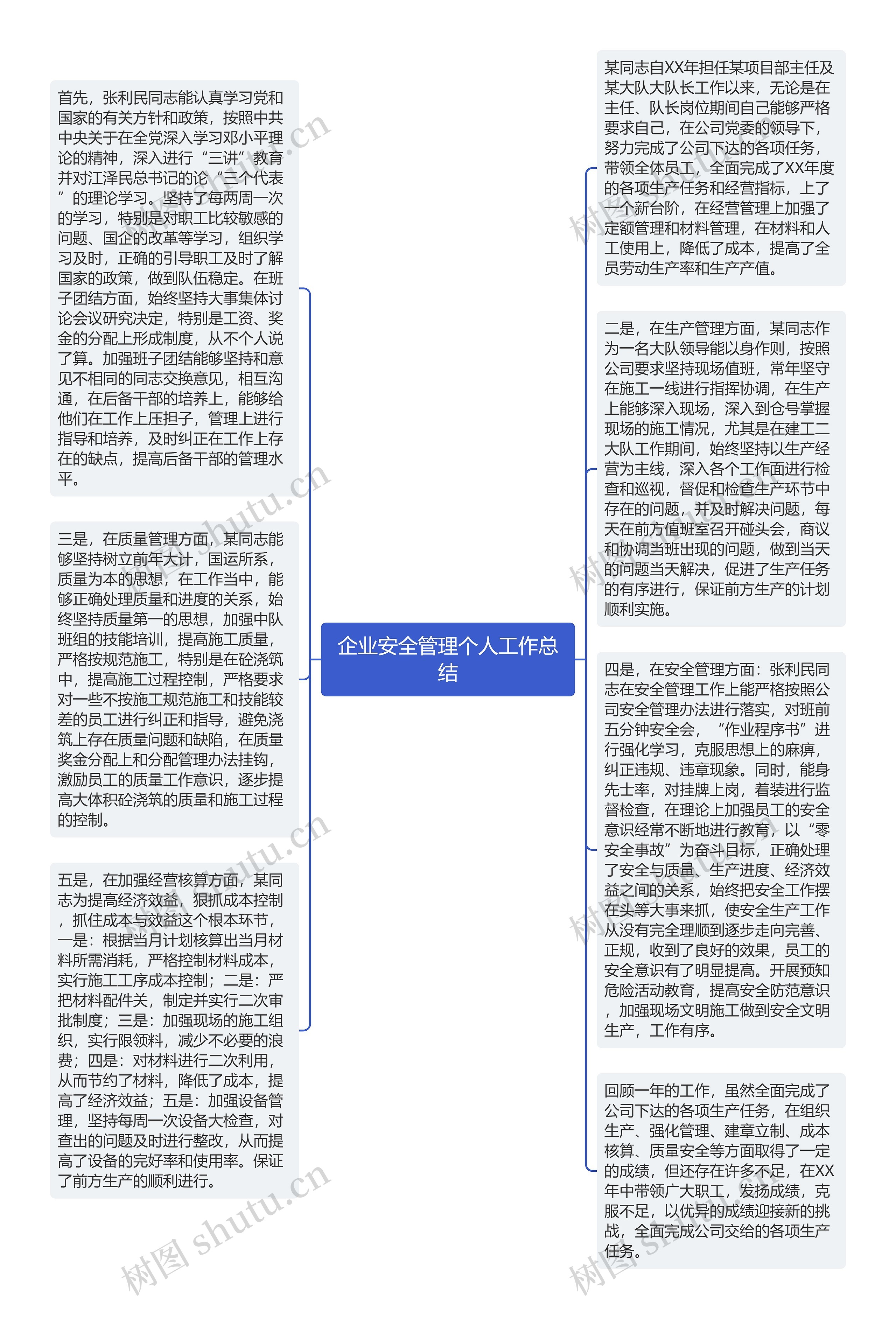 企业安全管理个人工作总结