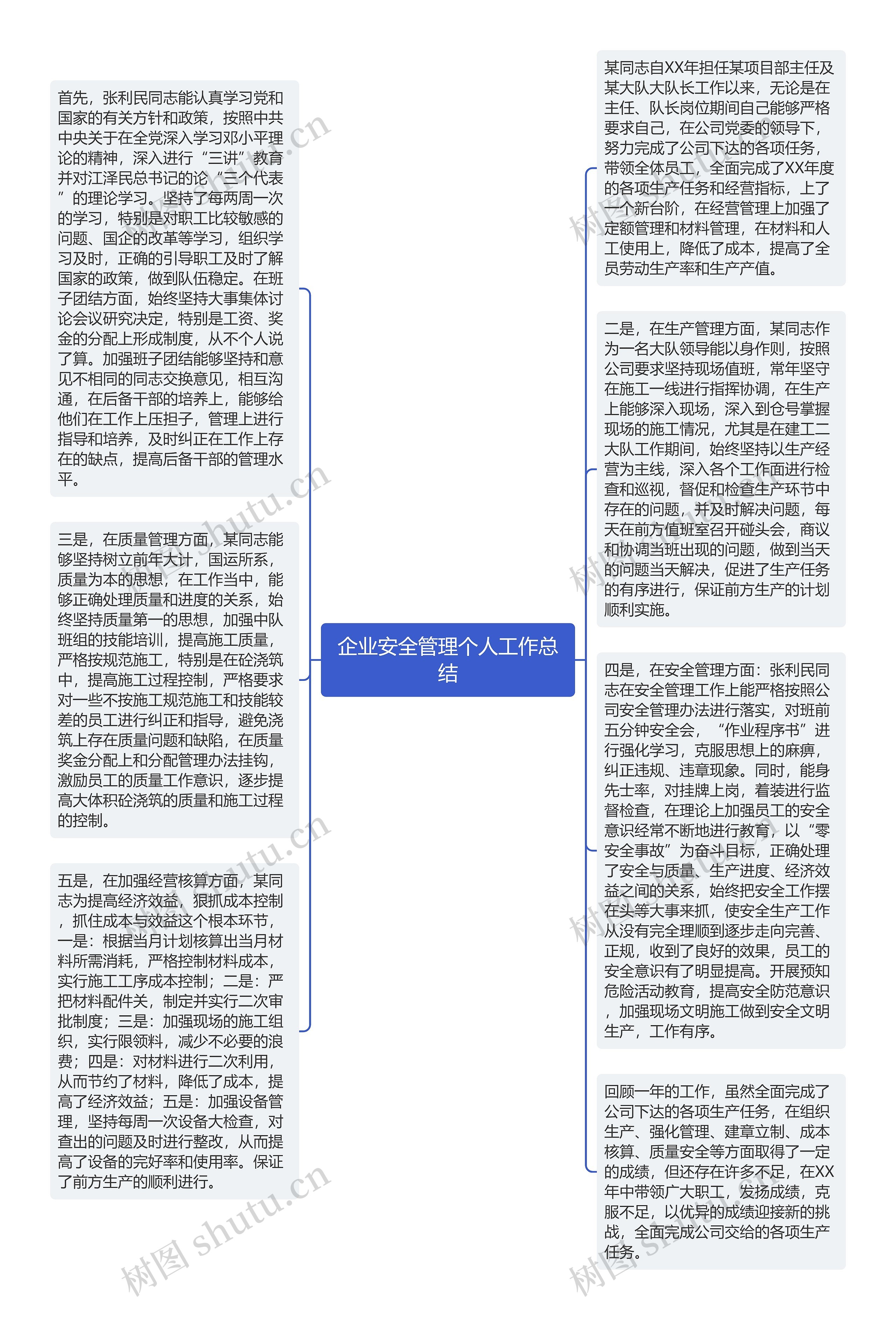 什么叫做安全管理工作(什么叫做安全管理工作内容)