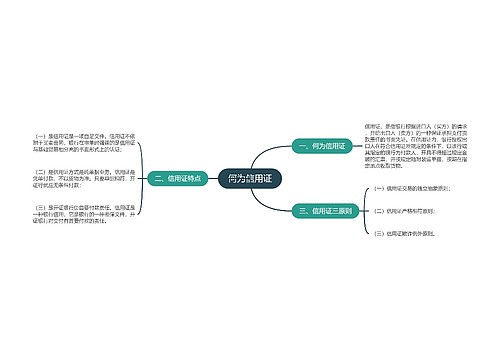 何为信用证