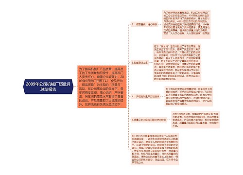 2009年公司机械厂质量月总结报告