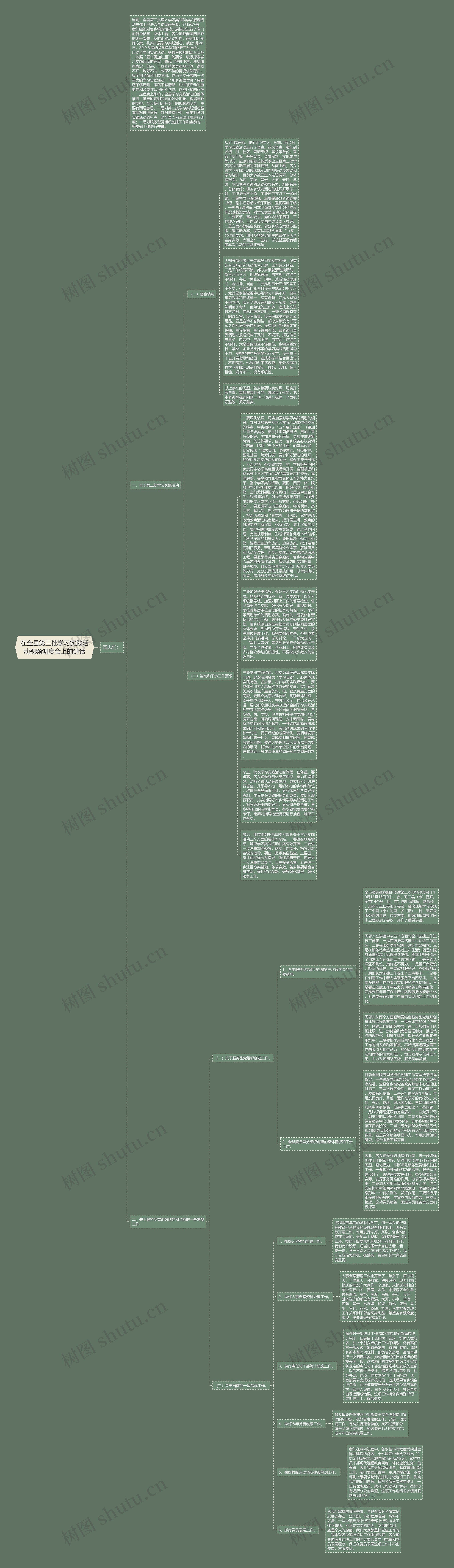 在全县第三批学习实践活动视频调度会上的讲话思维导图