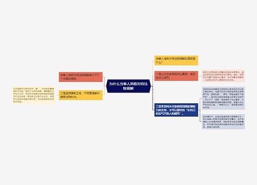 为什么当事人消极对待法院调解